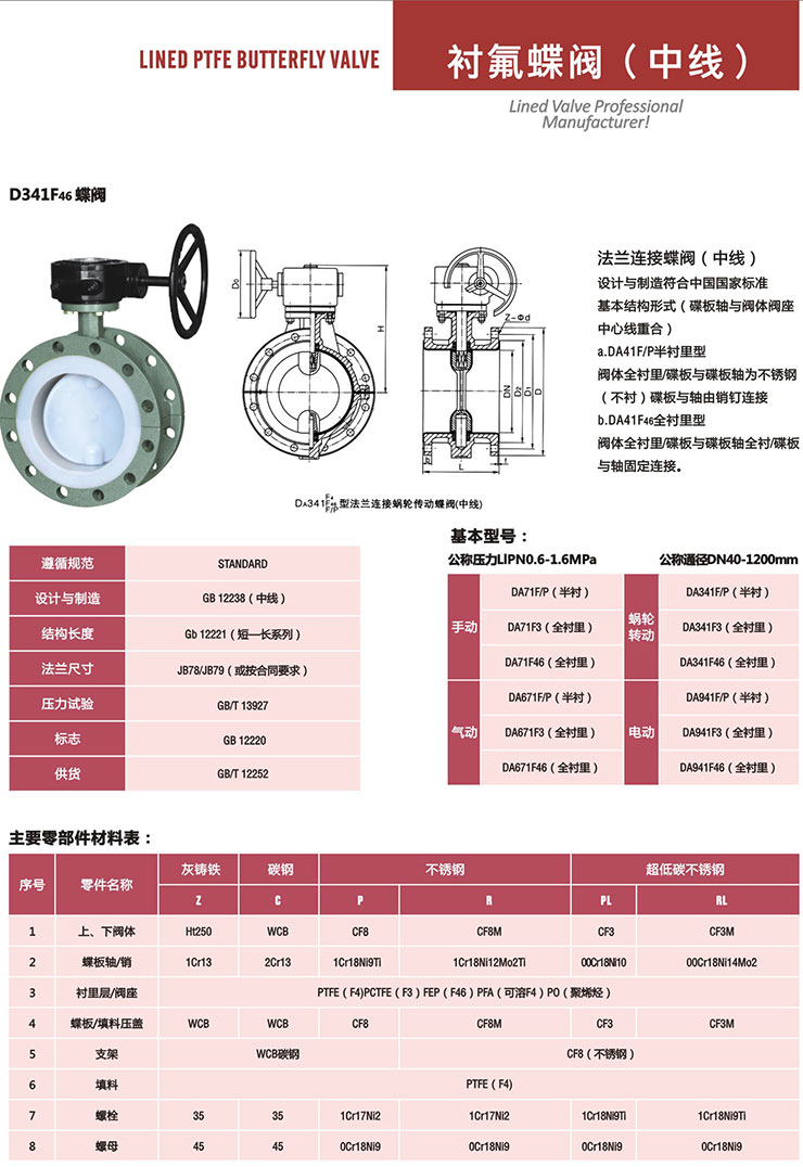 蝸輪襯氟蝶閥 蝸輪襯氟蝶閥