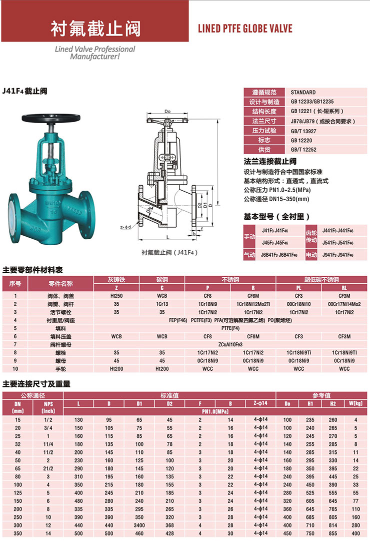 J41F46-16C襯氟截止閥 J41F46-16C襯氟截止閥