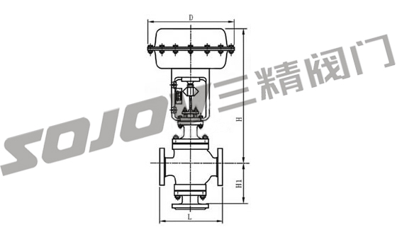 三精氣動三通調(diào)節(jié)閥